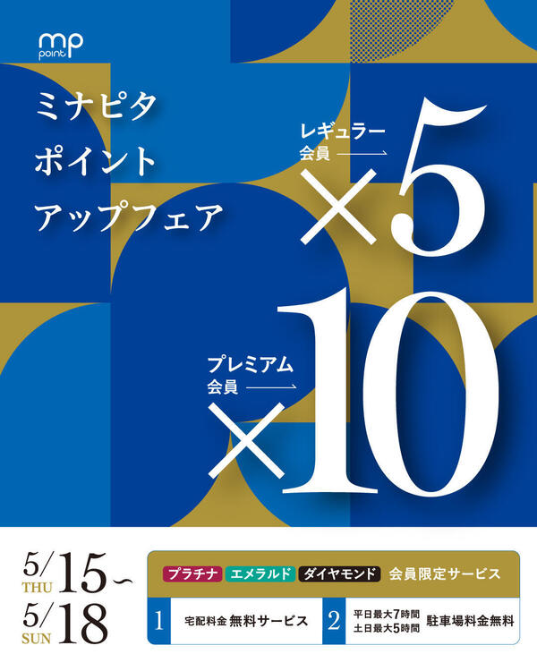 5倍10倍素材.jpg