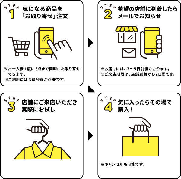 toriyose4step600-596.jpg