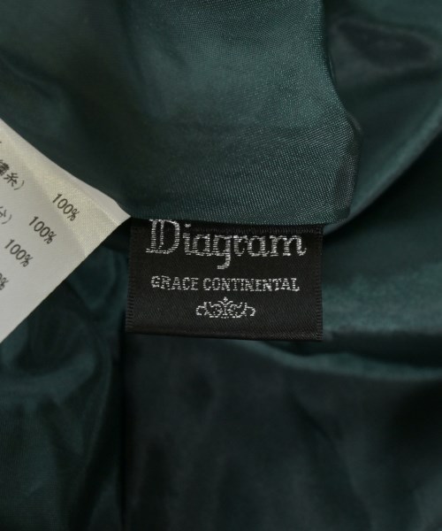 Diagram GRACE CONTINENTAL（ダイアグラムグレースコンチネンタル）ワンピース 緑 サイズ:-(M位) レディース/2200670097180