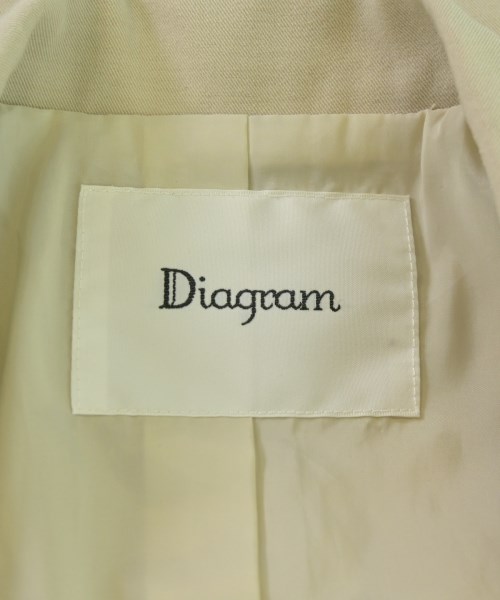 Diagram GRACE CONTINENTAL（ダイアグラムグレースコンチネンタル）テーラードジャケット ベージュ サイズ:36(S位) レディース/2200677118055