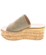 Chloe（クロエ）サンダル グレー サイズ:EU38(24.5cm位) レディース/2200706671056