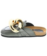 JW Anderson（ジェイダブリューアンダーソン）サンダル グレー サイズ:EU36(22.5cm位) レディース/2200644569354
