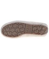 UGG australia（アグオーストラリア）バレエシューズ/オペラシューズ グレー サイズ:22cm レディース/2200675492041