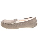 UGG australia（アグオーストラリア）その他 グレー サイズ:24cm レディース/2200678033029