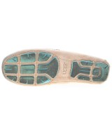 UGG australia（アグオーストラリア）その他 茶 サイズ:22.5cm レディース/2200676447088