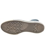 CONVERSE（コンバース）スニーカー 黒 サイズ:7(24cm位) レディース/2200687767038