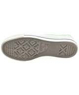 CONVERSE（コンバース）スニーカー 緑 サイズ:24.5cm レディース/2200667218093