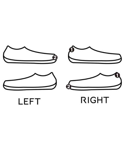 New Balance（ニューバランス）スニーカー 紺 サイズ:23.5cm レディース/2200660303116