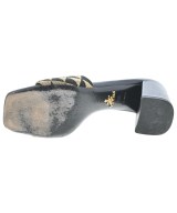 PRADA（プラダ）サンダル ベージュ サイズ:EU36 1/2(23cm位) レディース/2200639953021