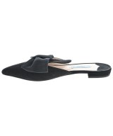 PRADA（プラダ）サンダル 黒 サイズ:35 (22cm位) レディース/2200607208252