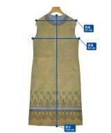 PRADA（プラダ）ワンピース カーキ サイズ:-(S位) レディース/2200684625034