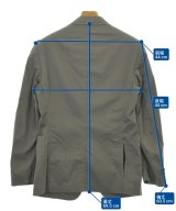 PRADA（プラダ）テーラードジャケット グレー サイズ:44(S位) メンズ/2200715207147