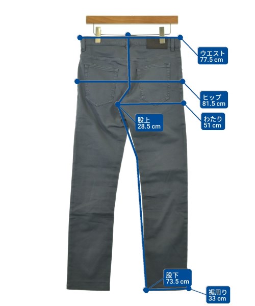 PRADA（プラダ）デニムパンツ グレー サイズ:29(L位) レディース/2200704297319