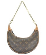 LOUIS VUITTON（ルイヴィトン）ショルダーバッグ 茶 サイズ:- レディース/2200642413291