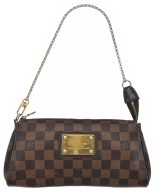 LOUIS VUITTON（ルイヴィトン）ショルダーバッグ 茶 サイズ:- レディース/2200609812648