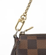 LOUIS VUITTON（ルイヴィトン）ショルダーバッグ 茶 サイズ:- レディース/2200609812648