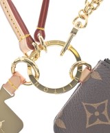 LOUIS VUITTON（ルイヴィトン）財布・コインケース 茶 サイズ:- レディース/2200611819079