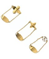 LOUIS VUITTON（ルイヴィトン）リング ゴールド サイズ:M レディース/2200614244304