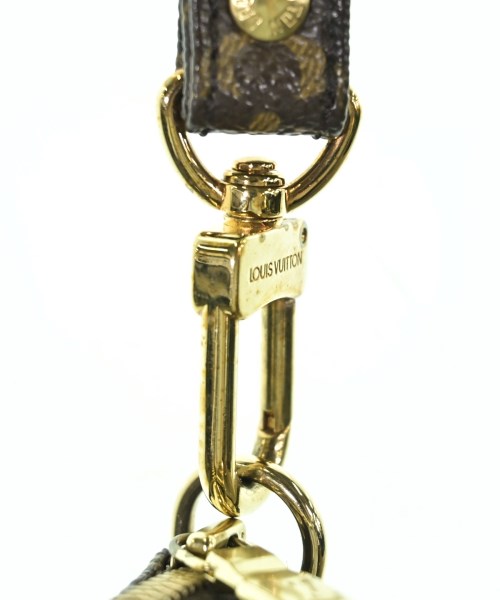 LOUIS VUITTON（ルイヴィトン）ポーチ 茶 サイズ:- レディース/2200688093020