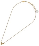LOUIS VUITTON（ルイヴィトン）ネックレス ゴールド サイズ:- レディース/2200696050435