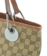 GUCCI（グッチ）トートバッグ ベージュ サイズ:- レディース/2200656860333