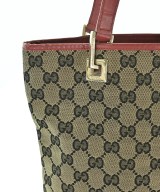 GUCCI（グッチ）ハンドバッグ ベージュ サイズ:- レディース/2200711270329