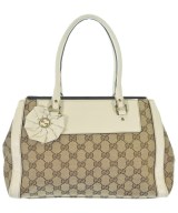 GUCCI（グッチ）ハンドバッグ ベージュ サイズ:- レディース/2200713625417