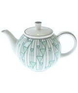 PRADA 小物類（その他）