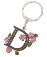 Christian Dior キーケース・キーホルダー