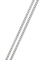 FENDI（フェンディ）ショルダーバッグ シルバー サイズ:- レディース/2200600857013