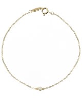 TIFFANY & CO. ブレスレット・バングル