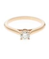Cartier リング