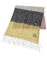 HOLZWEILER マフラー