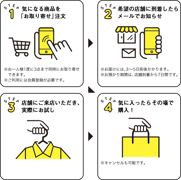 記事画像