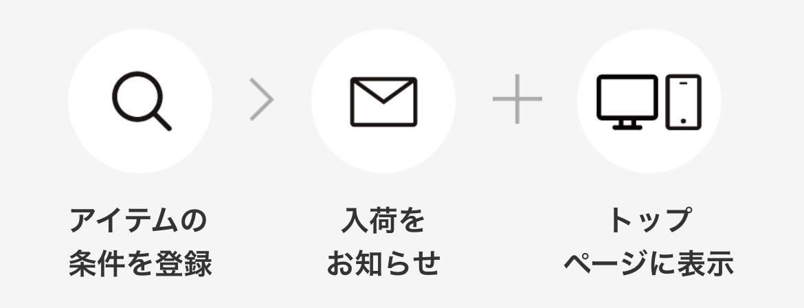 記事画像